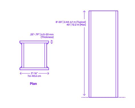 steel box column construction|steel column dimensions.